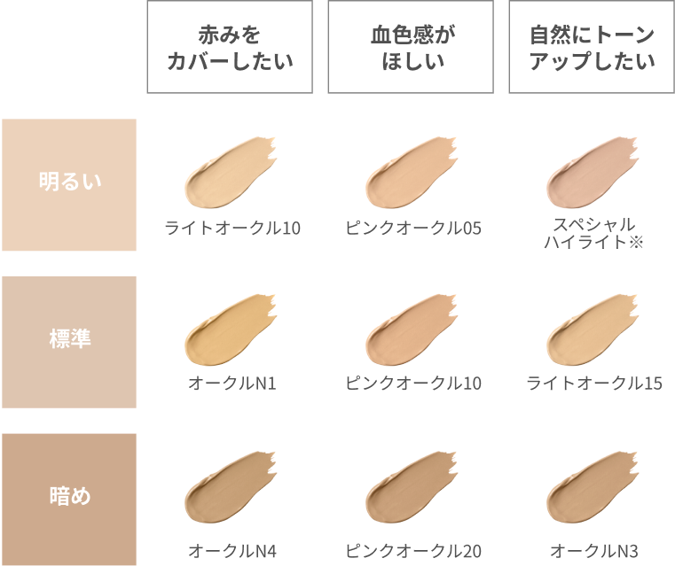 アンファテイ　ファンデカラーIF 計 2本 最新 グリーン 2又はピンク 2本 高質 アンファテイファンデカラーIF 計 2本 最新 グリーン 2又は